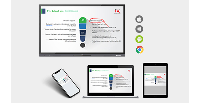 The Power of Intelligent Matrix Switching Document Cameras